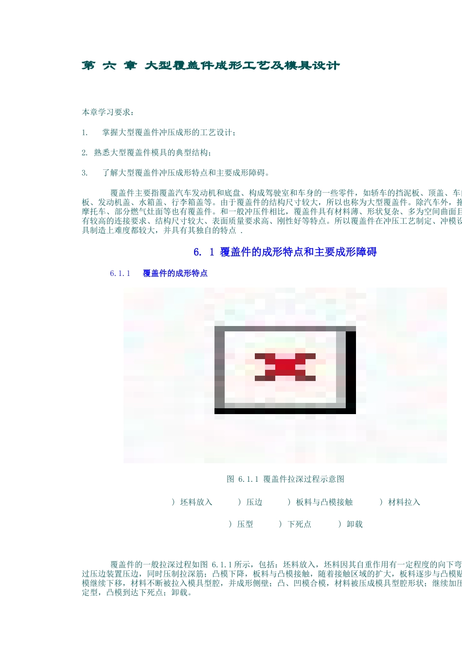 6--1-覆盖件的成形特点和主要成形障碍_第1页