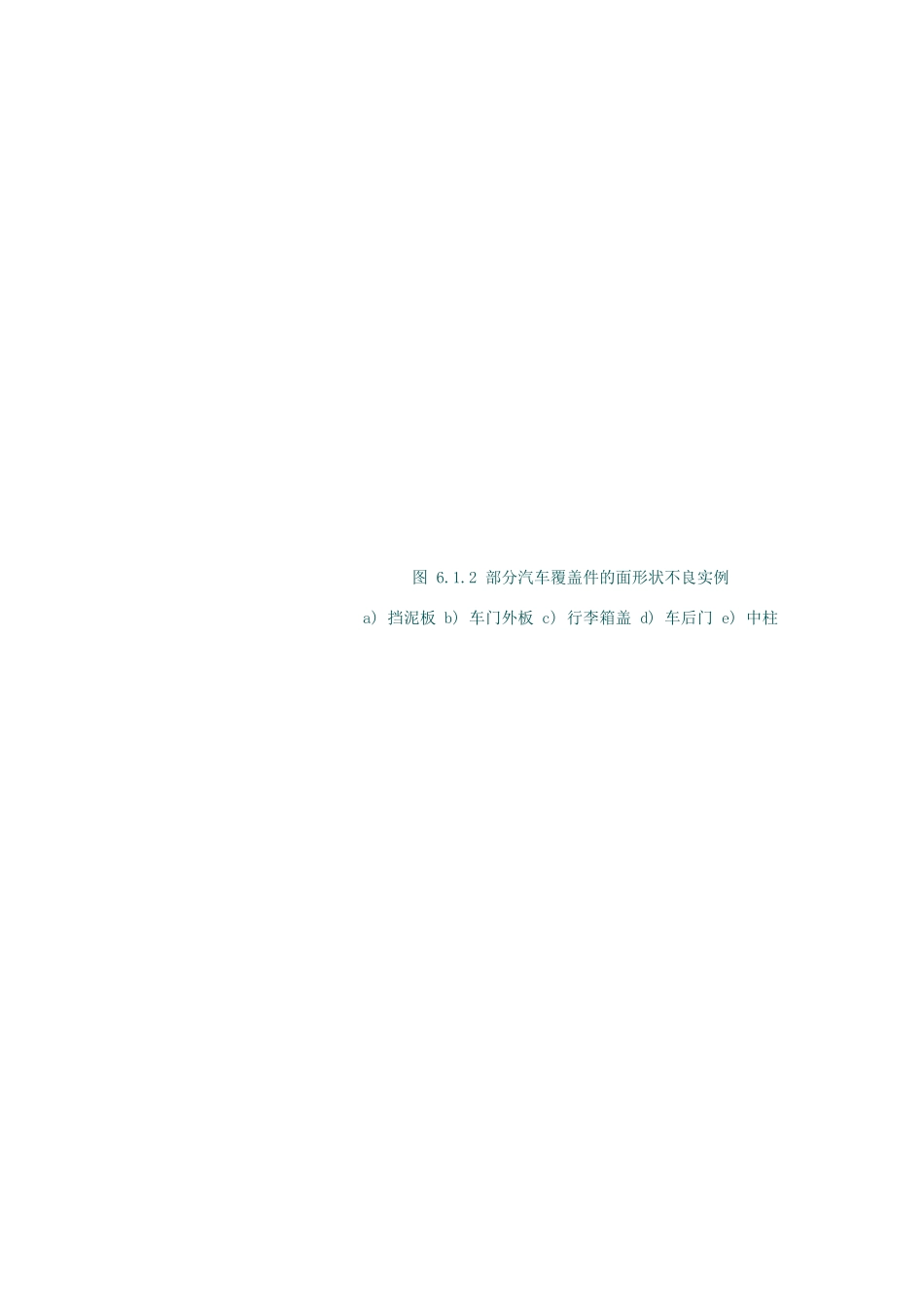 6--1-覆盖件的成形特点和主要成形障碍_第3页