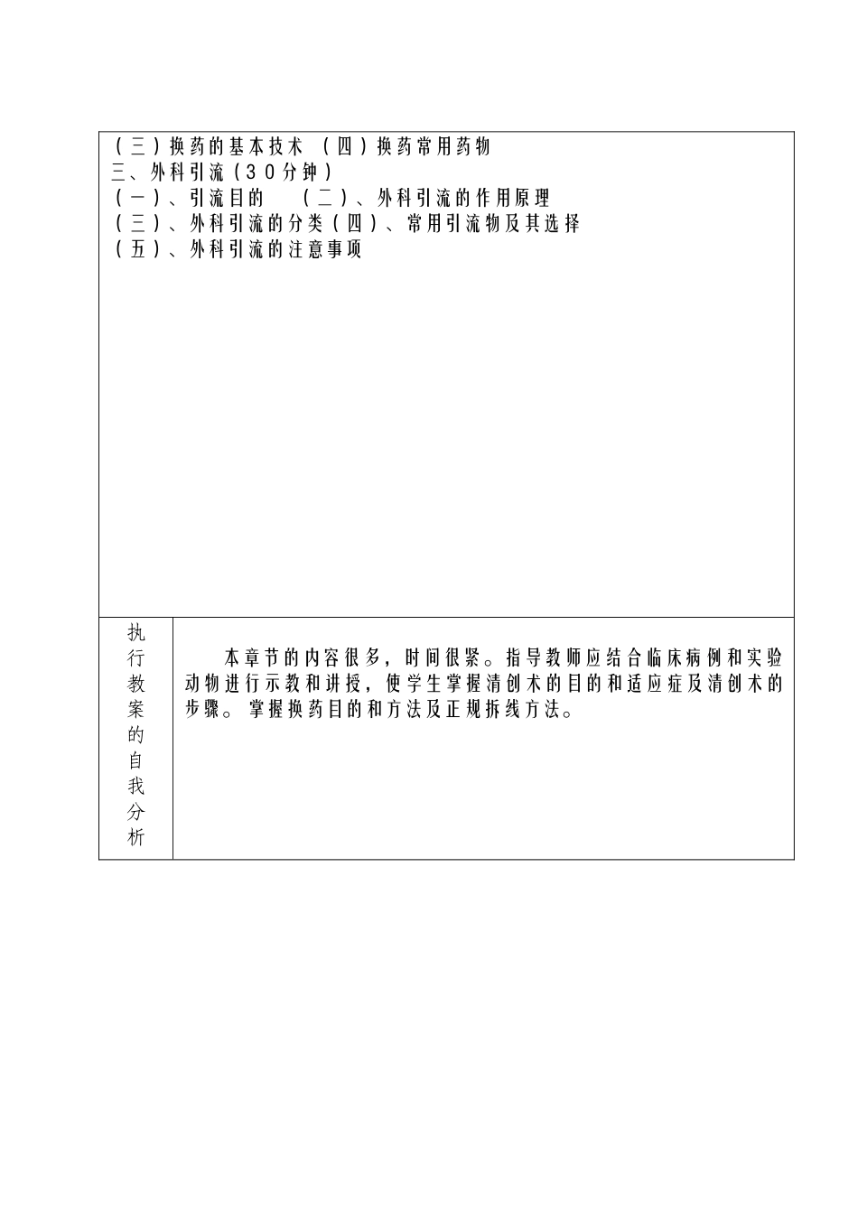 6清创换药术_第2页
