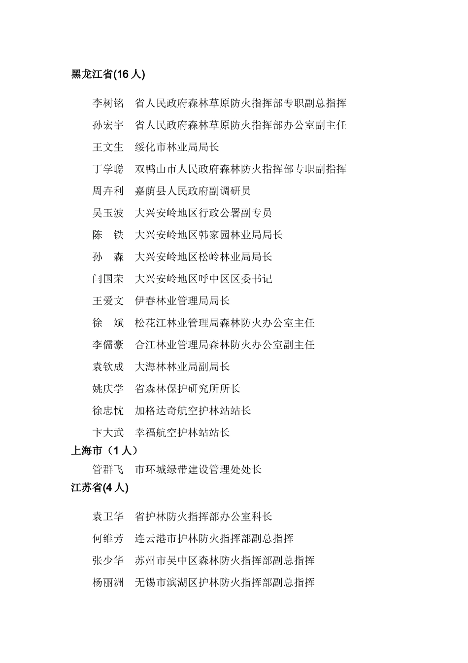 007-2009年度全国森林防火工作先进个人名单_第3页