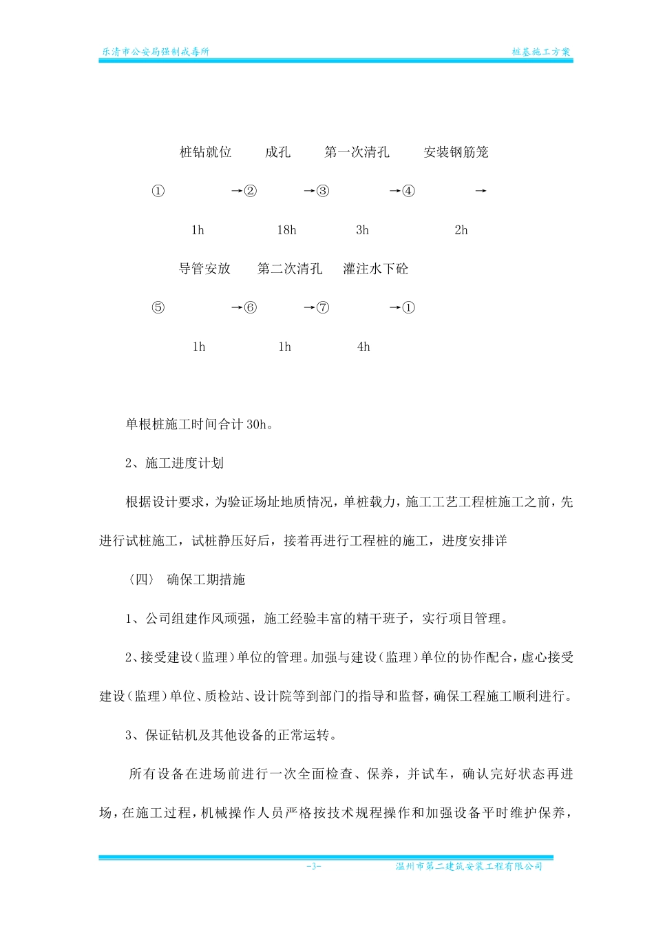 007冲击钻孔灌注桩施工方案_第3页