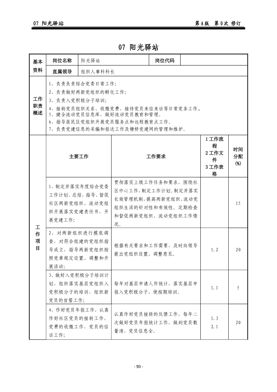 07-阳光驿站工作手册_第1页