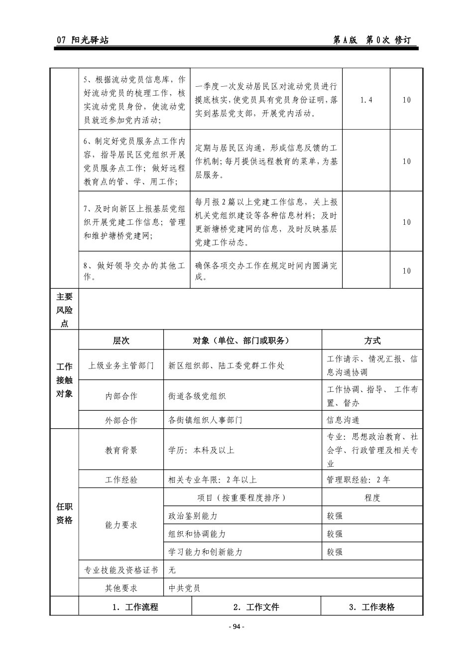 07-阳光驿站工作手册_第2页