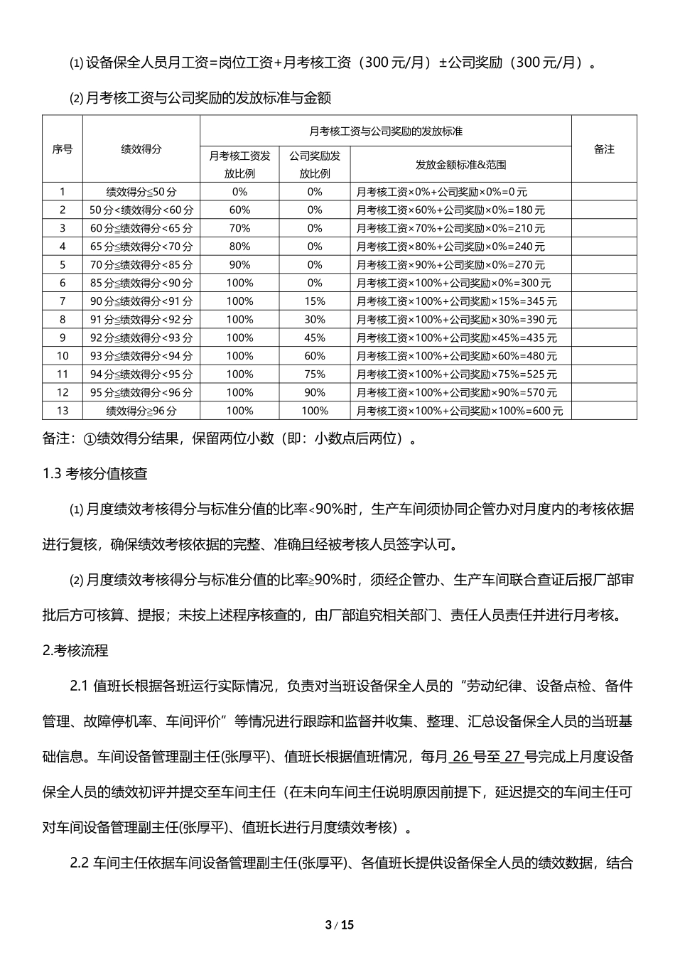 08-20保全岗位绩效方案_第3页