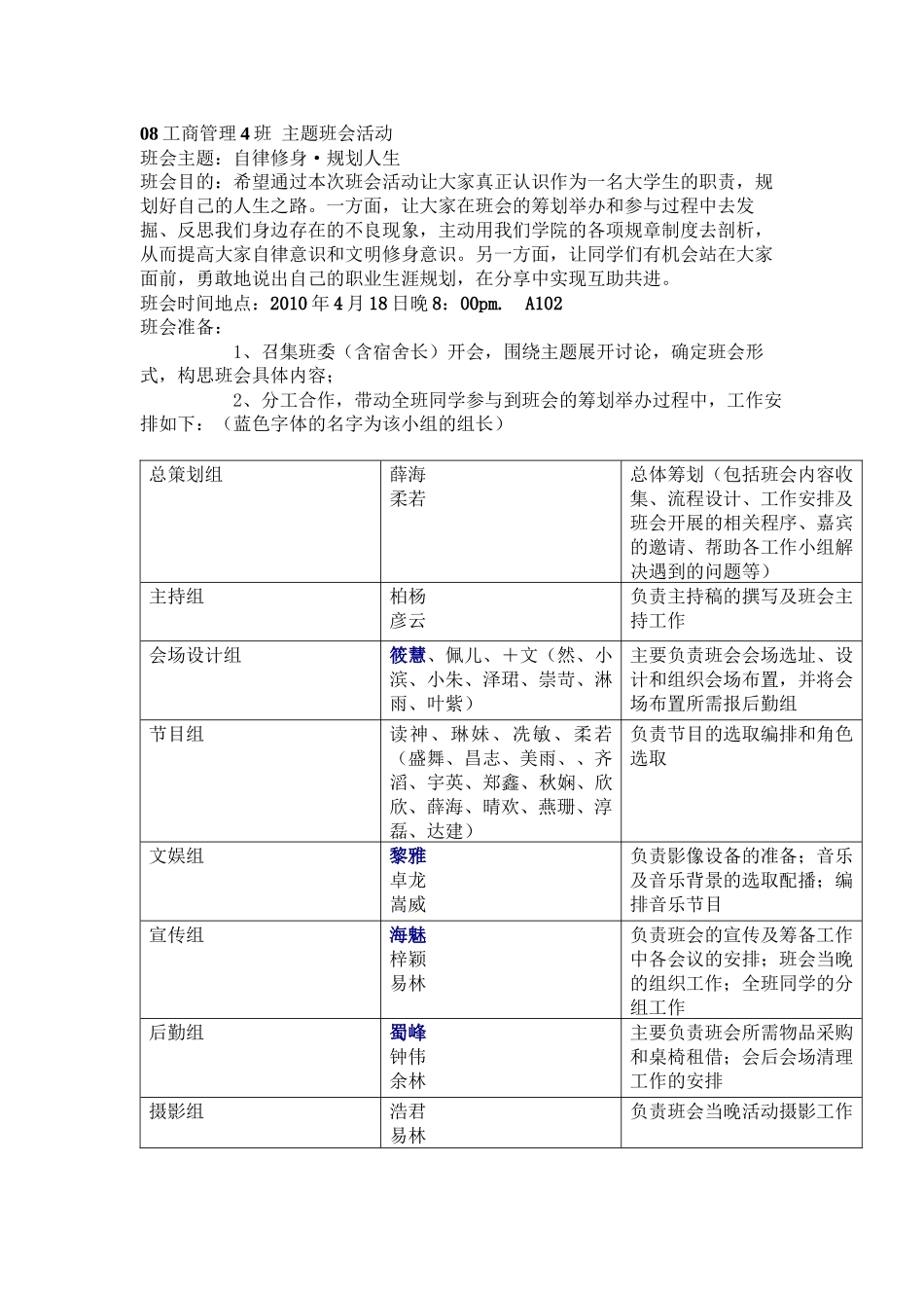 08工商4班主题班会_第1页