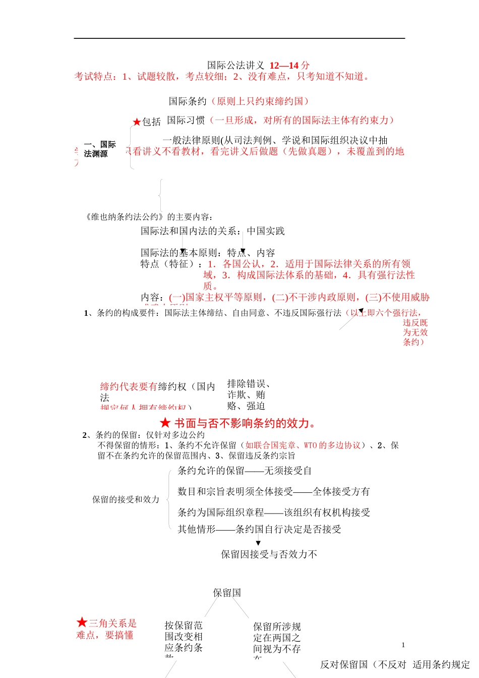 09海天强化班杨帆(女)国际公法讲义x_第1页