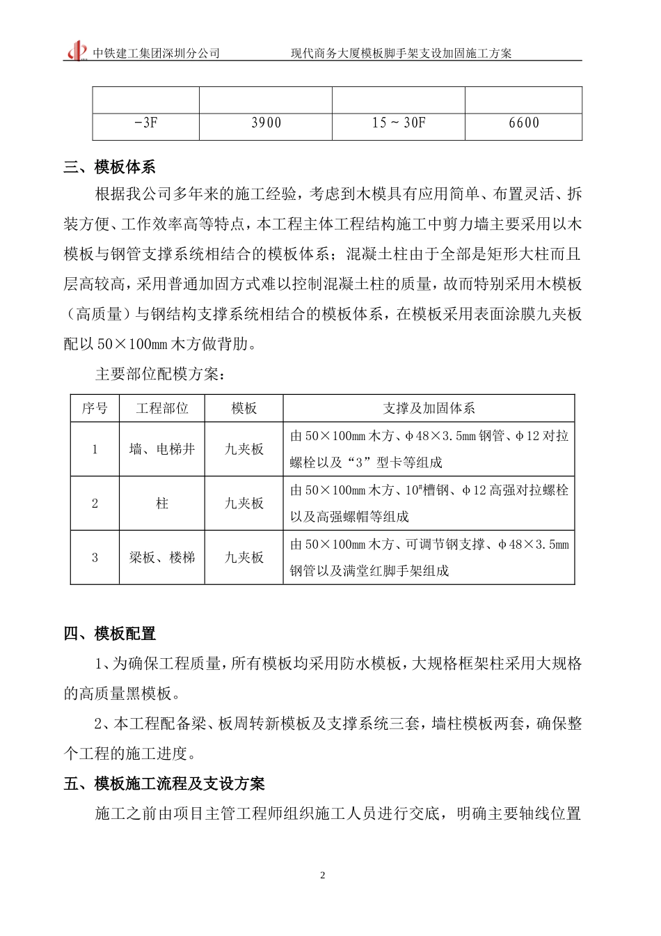 012-模板脚手架与支设施工方案_第2页