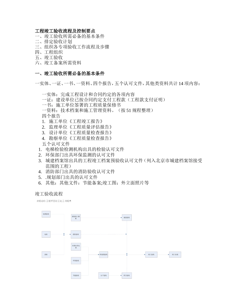 015竣工验收流程和控制要点模板_第1页