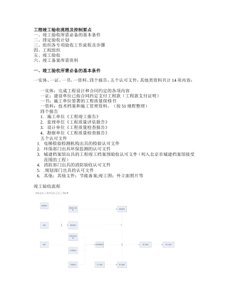 015竣工验收流程和控制要点模板