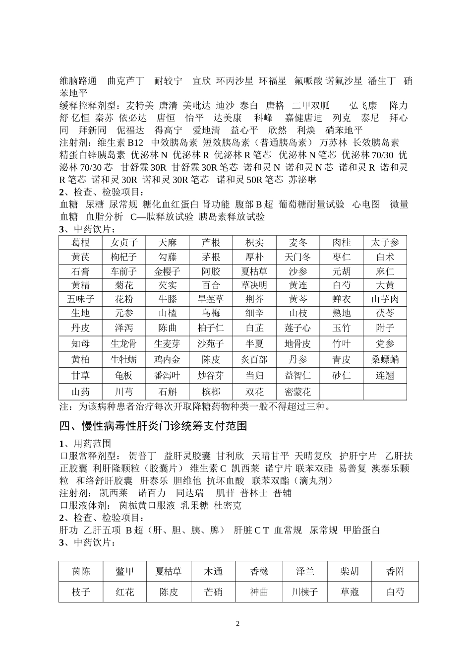 41种门诊慢性病药品目录_第2页