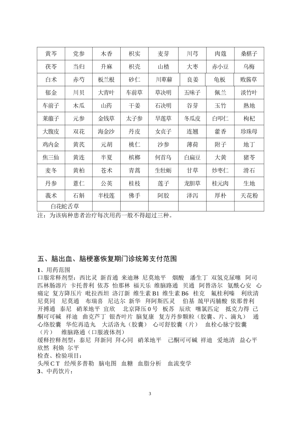 41种门诊慢性病药品目录_第3页