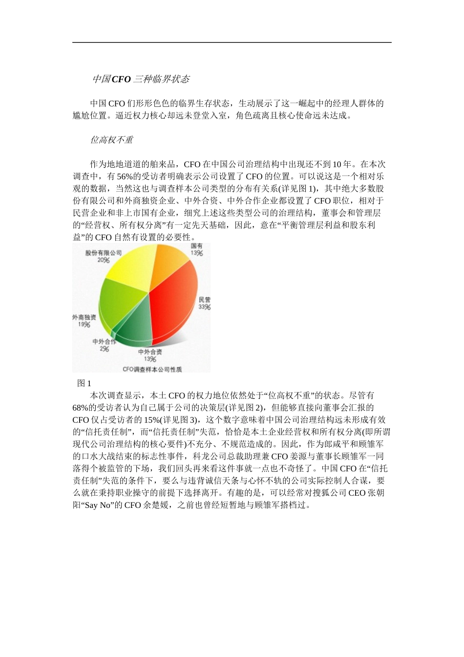2005中国CFO生存状况调查_第2页