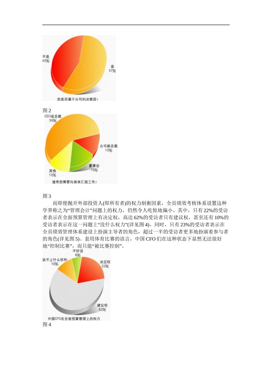 2005中国CFO生存状况调查_第3页