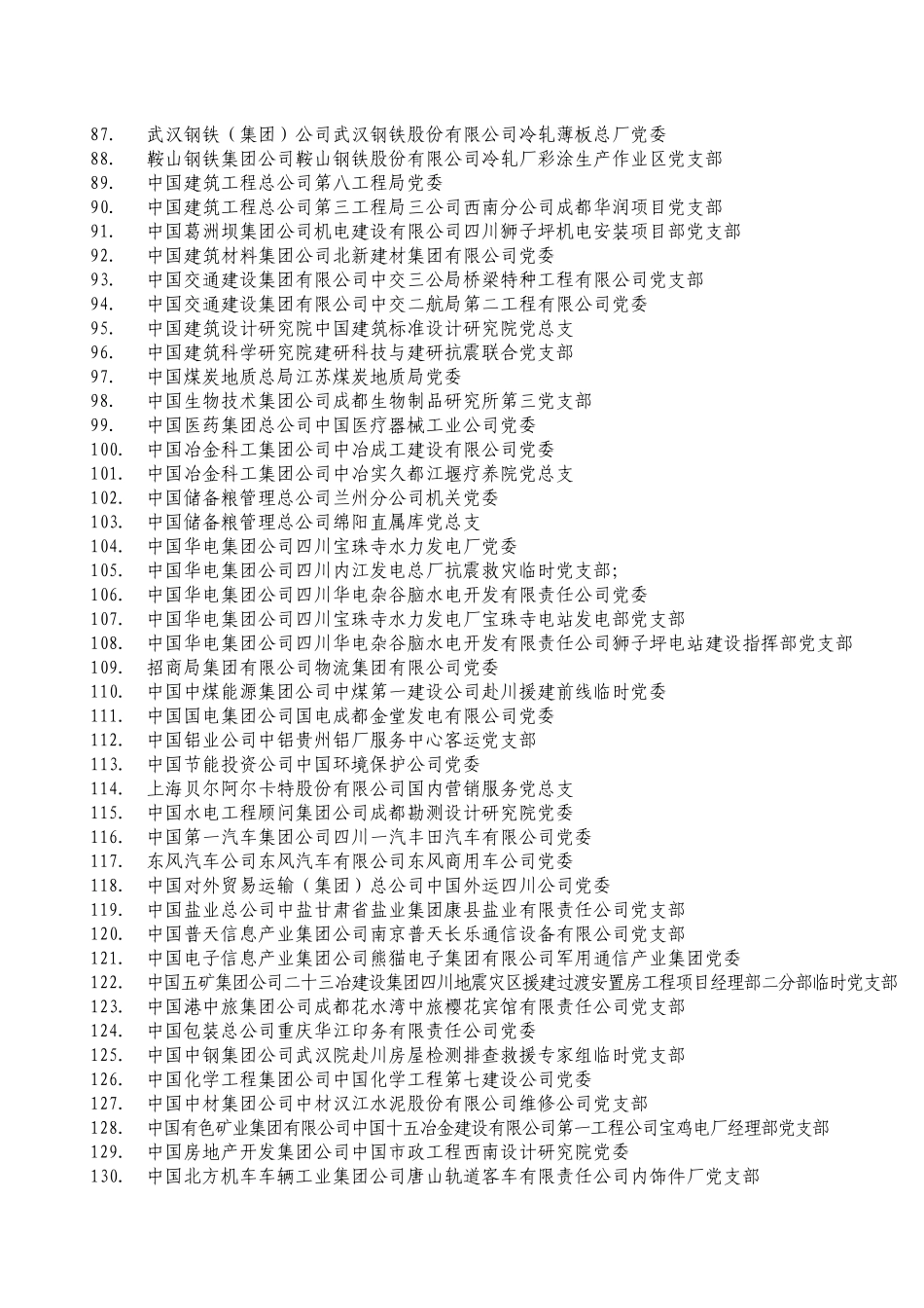 2008年抗震救灾先进基层党组织136个_第3页