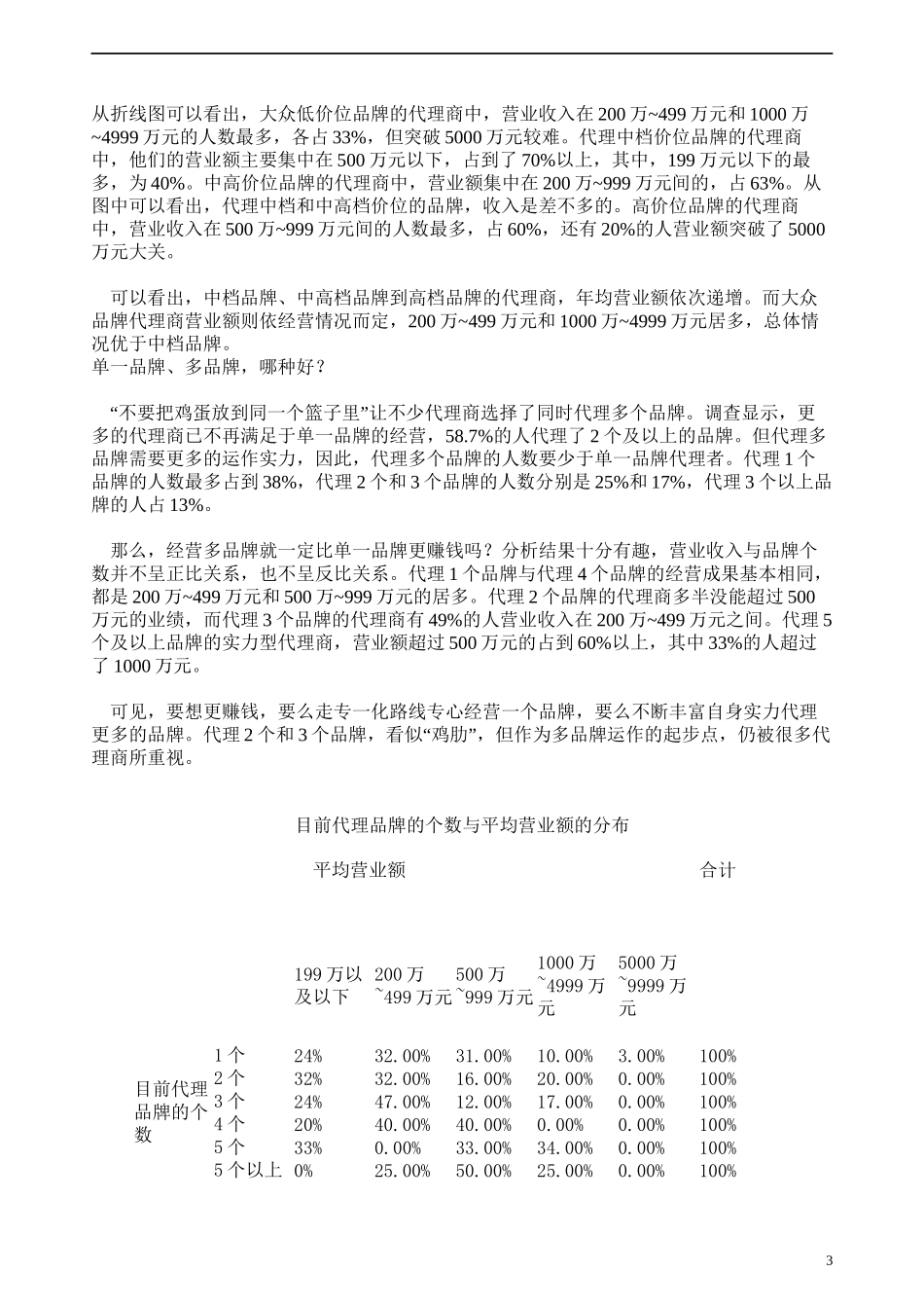2010年服装代理商“摸底”大调查_第3页