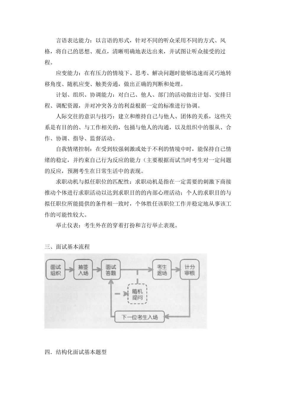 2011公务员面试大讲堂_第3页