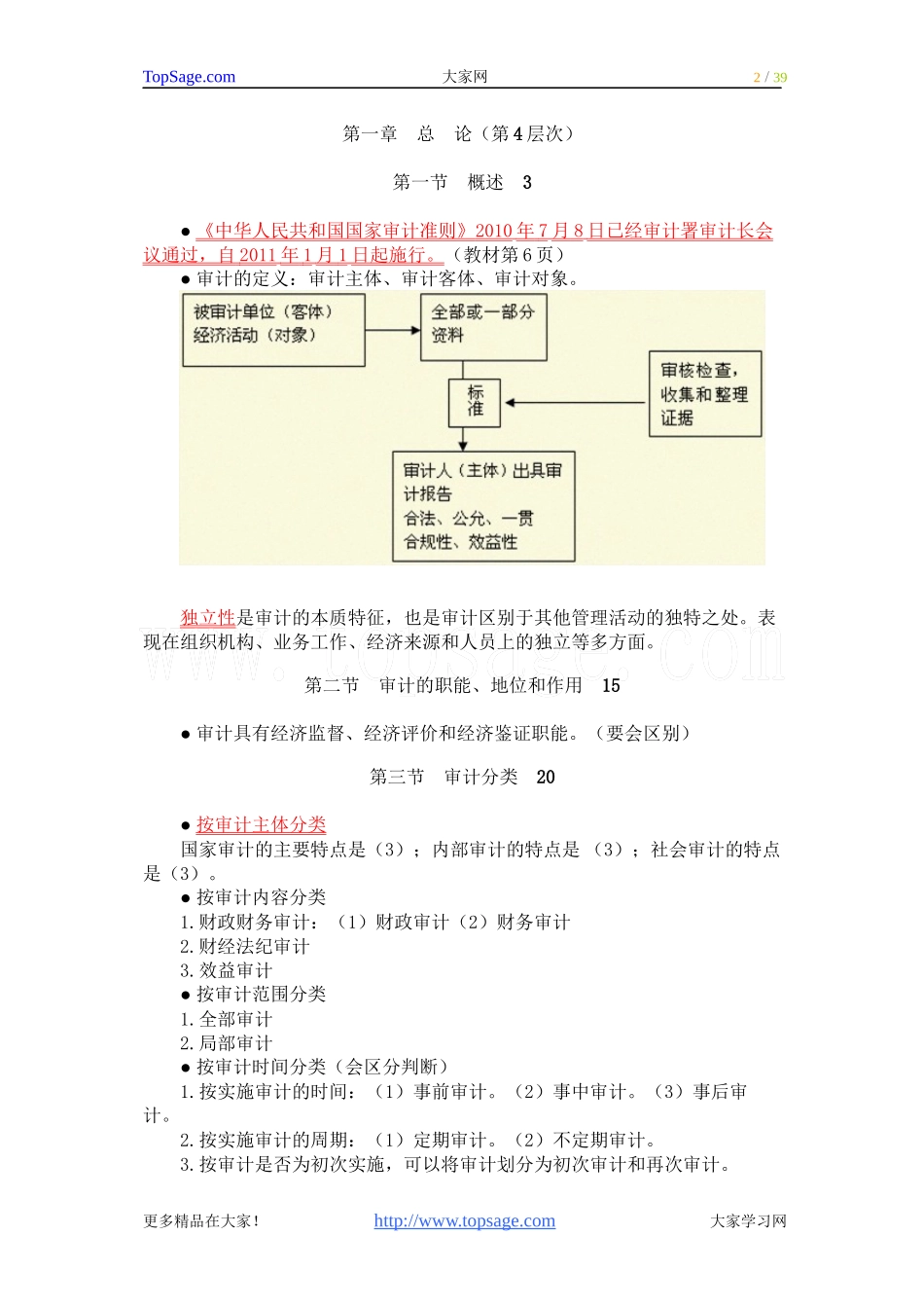2011年审计师-审计理论与实务-冲刺串讲班讲义-全_第2页
