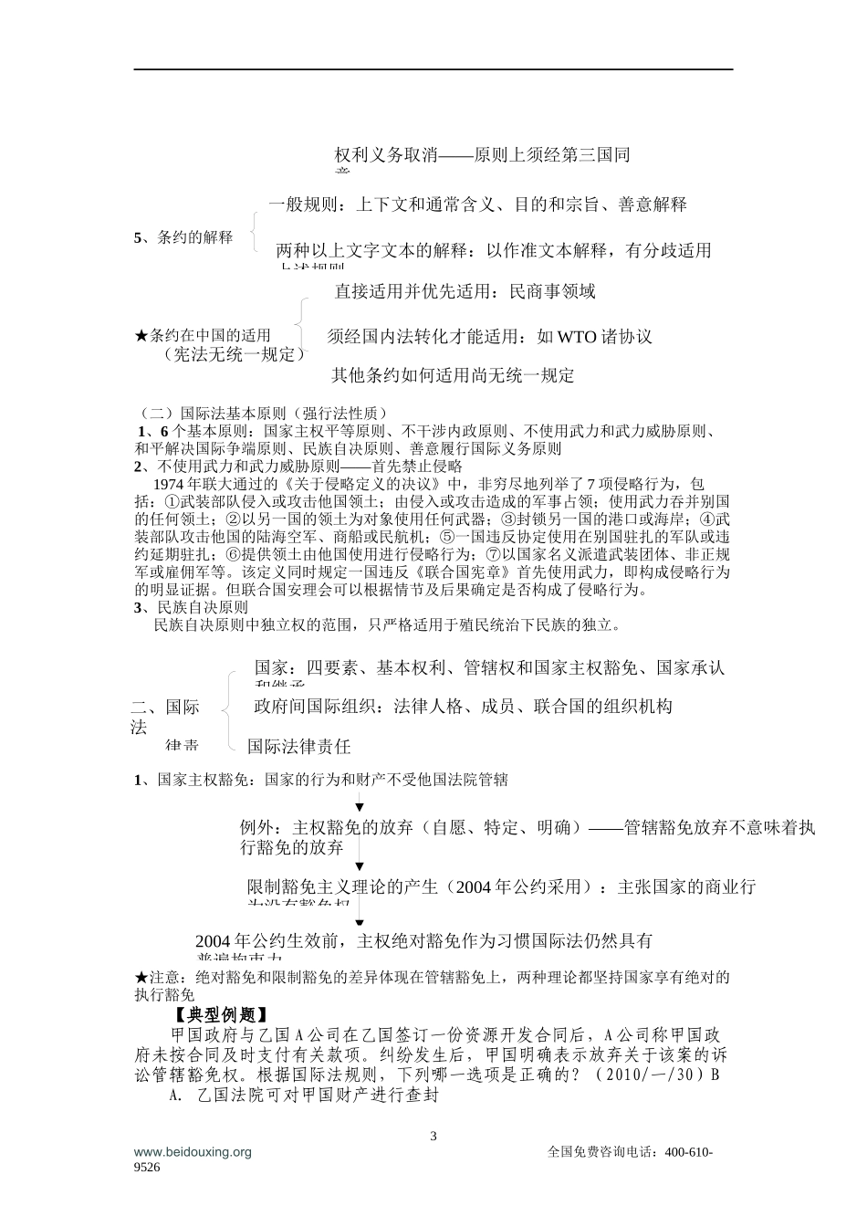 2011年新东方系统精讲班杨帆三国法讲义_第3页