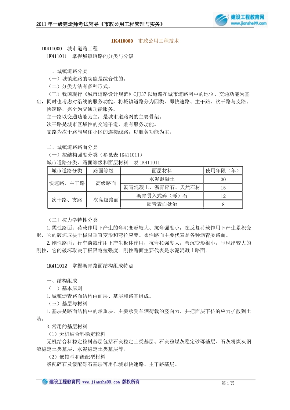 2011年一级建造师市政实务考前重点串讲冲刺必读之一_第1页