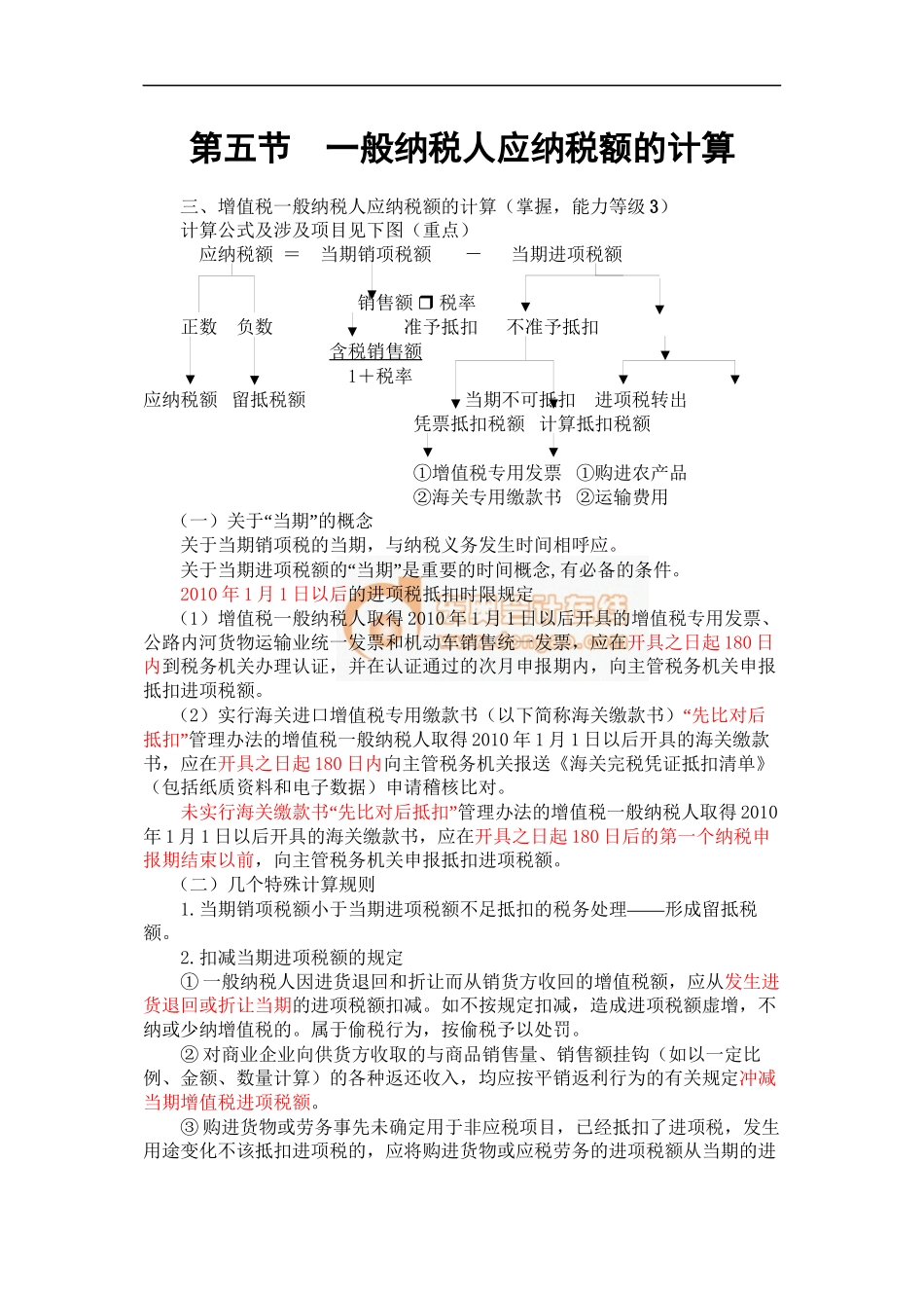 2011注会税法讲义--增值税法(6)_第1页