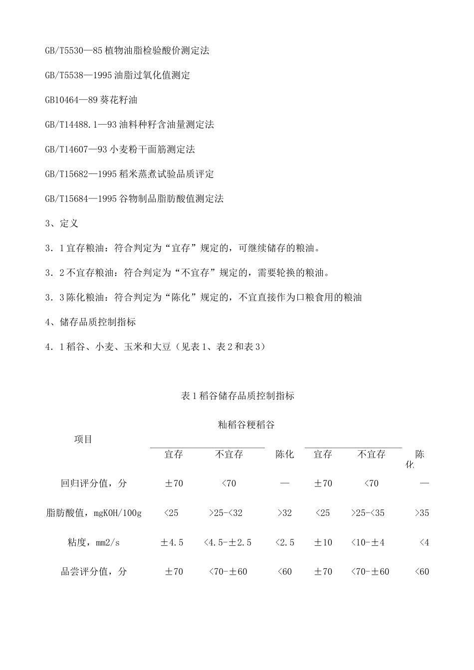 粮油储存品质判定规则_第2页