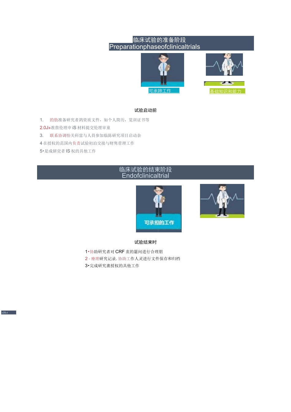 临床协调员(CRC)_第3页