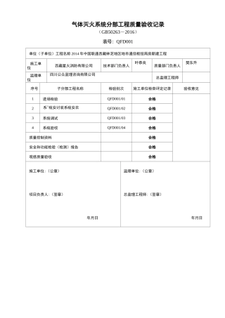气体灭火系统分部工程质量验收记录