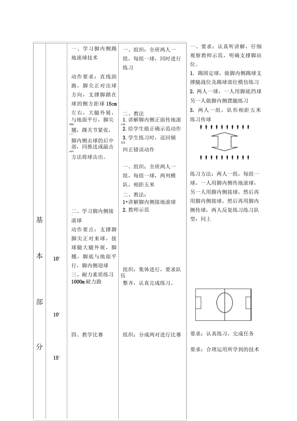 足球课教案全集_第3页