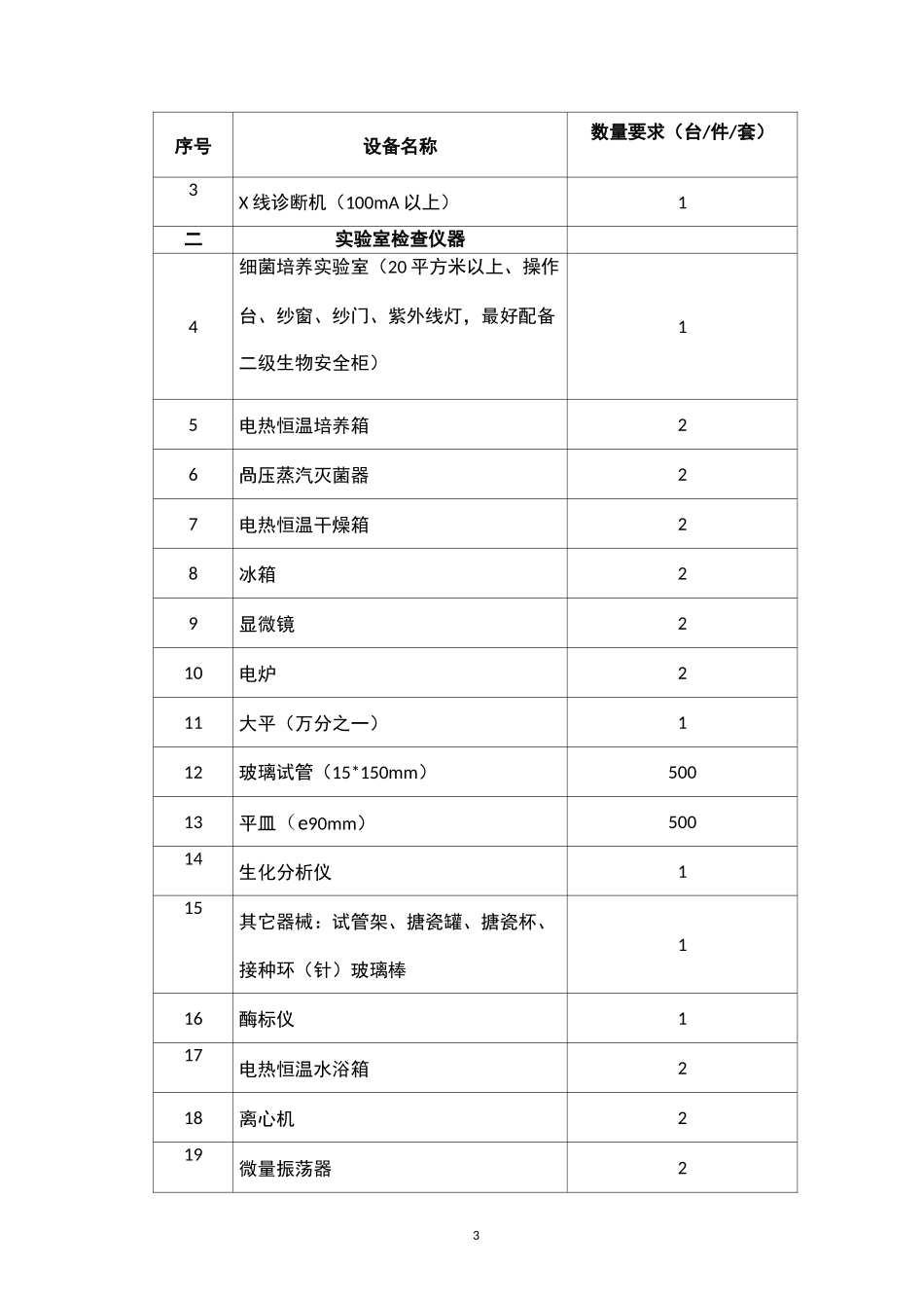 江苏从业人员预防性健康检查合格证明_第3页