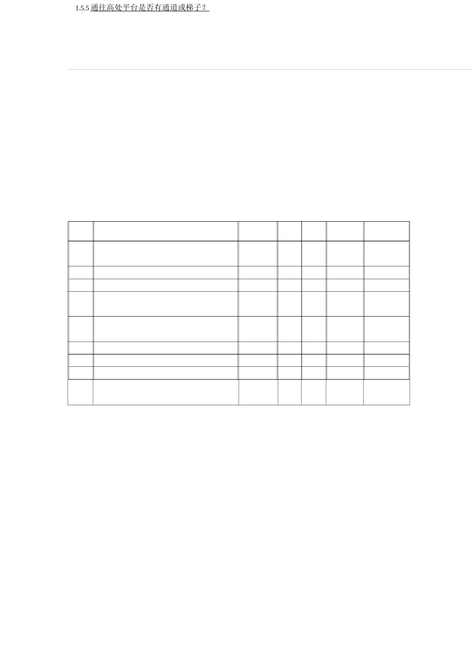 复工复产安全检查表_第2页