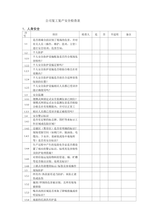 复工复产安全检查表