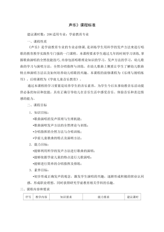 (幼儿学前教育)《声乐》课程标准(五专)