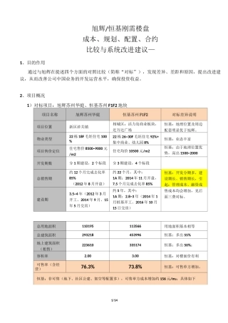 标杆地产集团刚需盘与旭辉对标