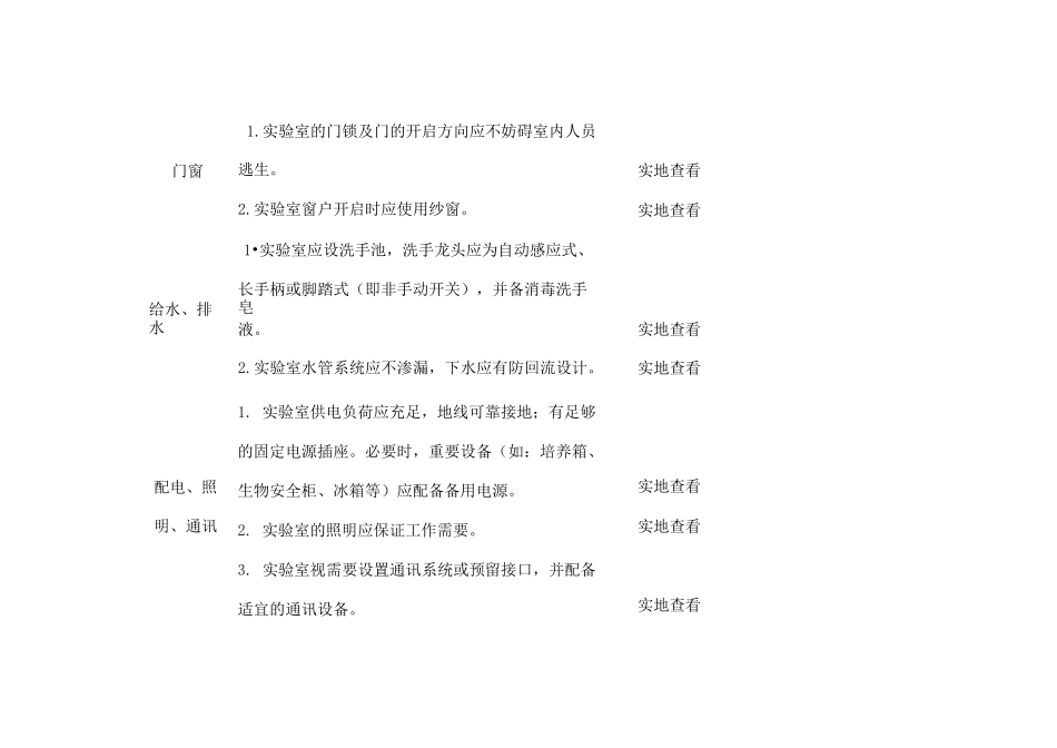 生物安全检查表_第2页