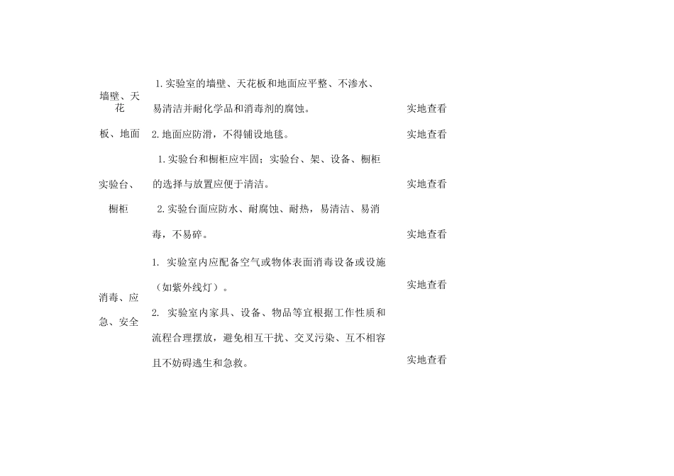 生物安全检查表_第3页