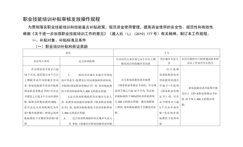 职业技能培训补贴审核发放操作规程_第1页