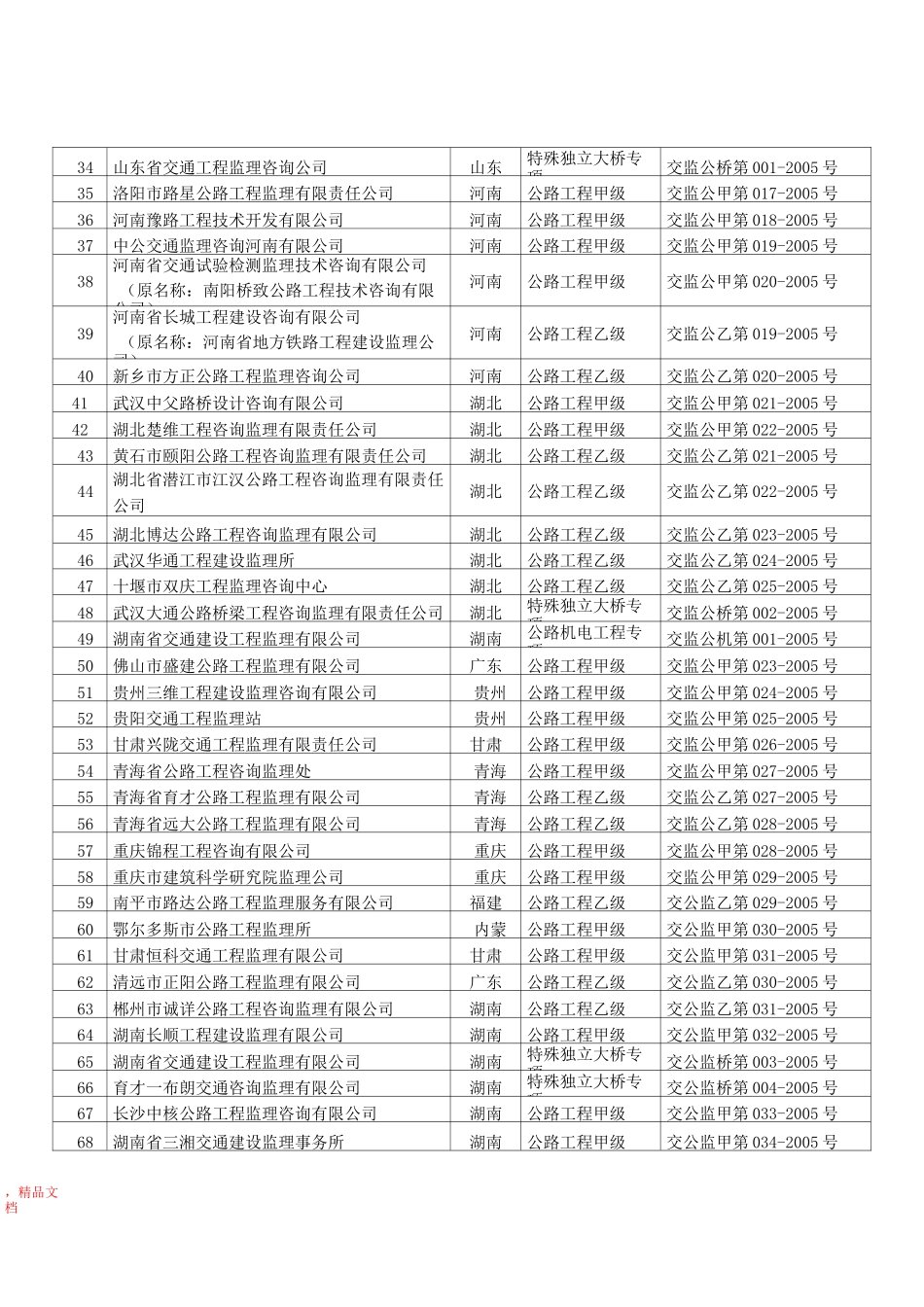 获得公路工程监理资质的企业名单_第2页
