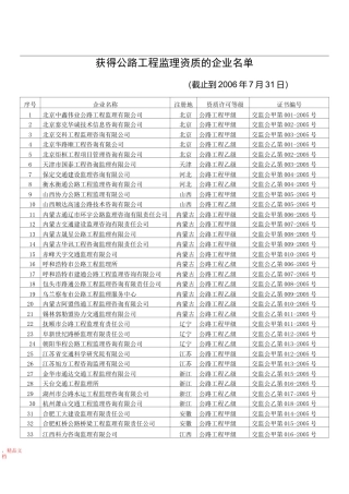获得公路工程监理资质的企业名单