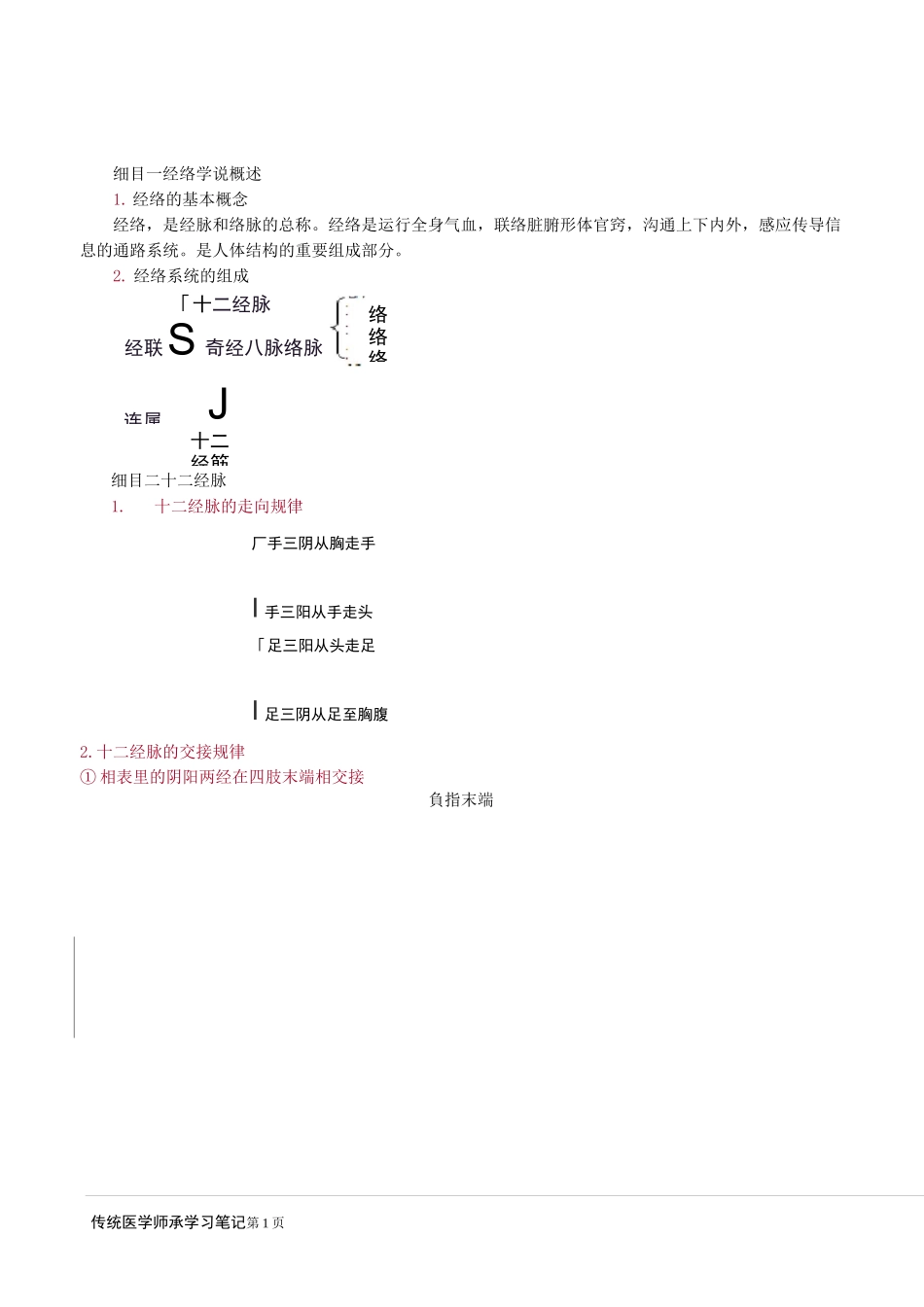 中医基础理论 经络_第1页