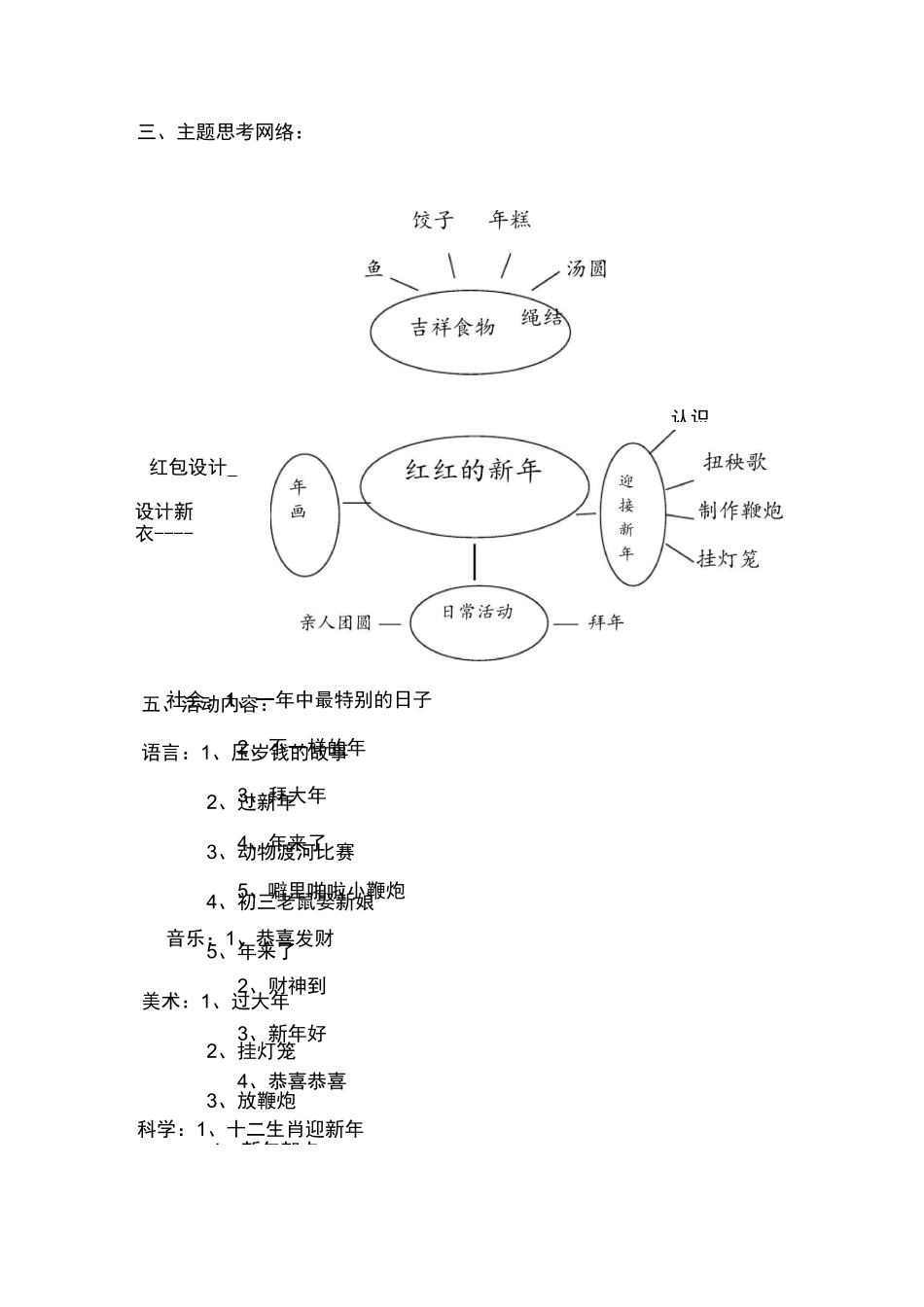 幼儿园大班《红红的新年》主题活动总结_第2页
