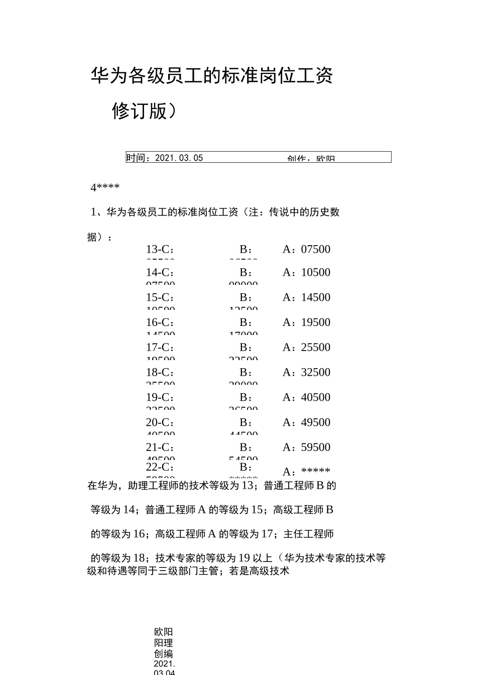华为各级员工的标准岗位工资_第1页