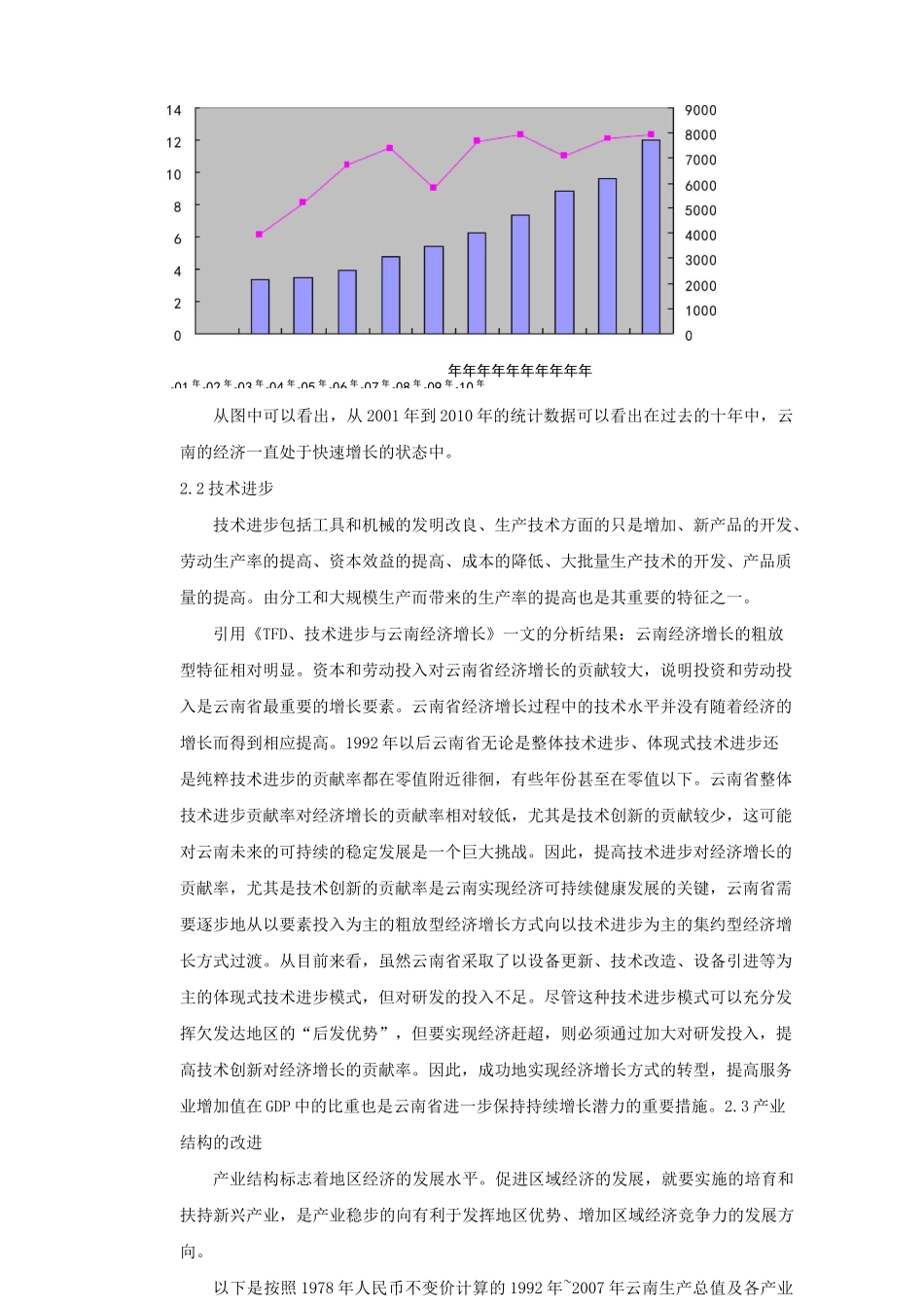 云南省经济发展现状和发展策略_第2页