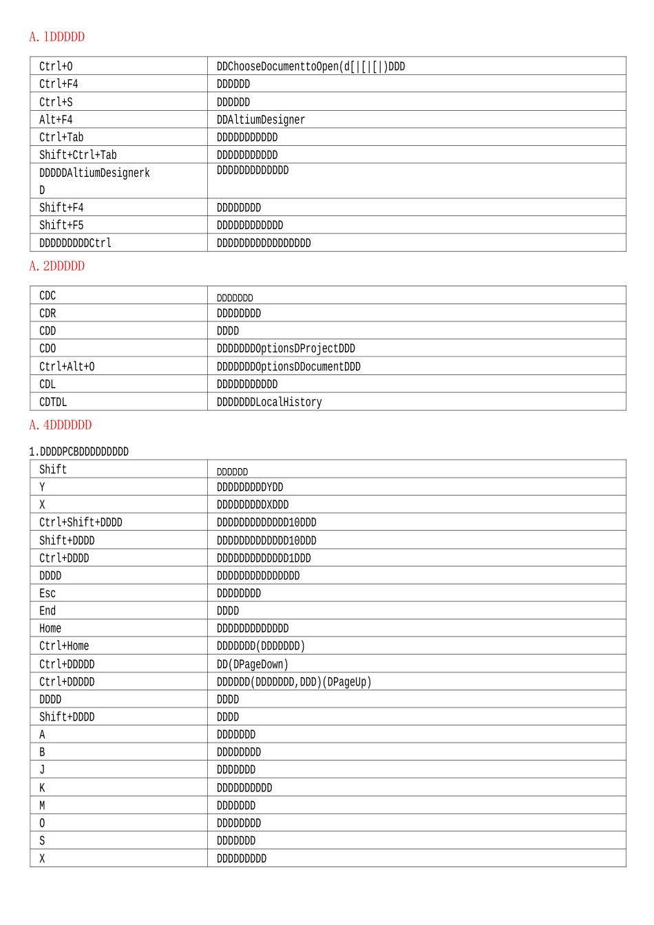 AltiumDesigner快捷键大全分解_第2页