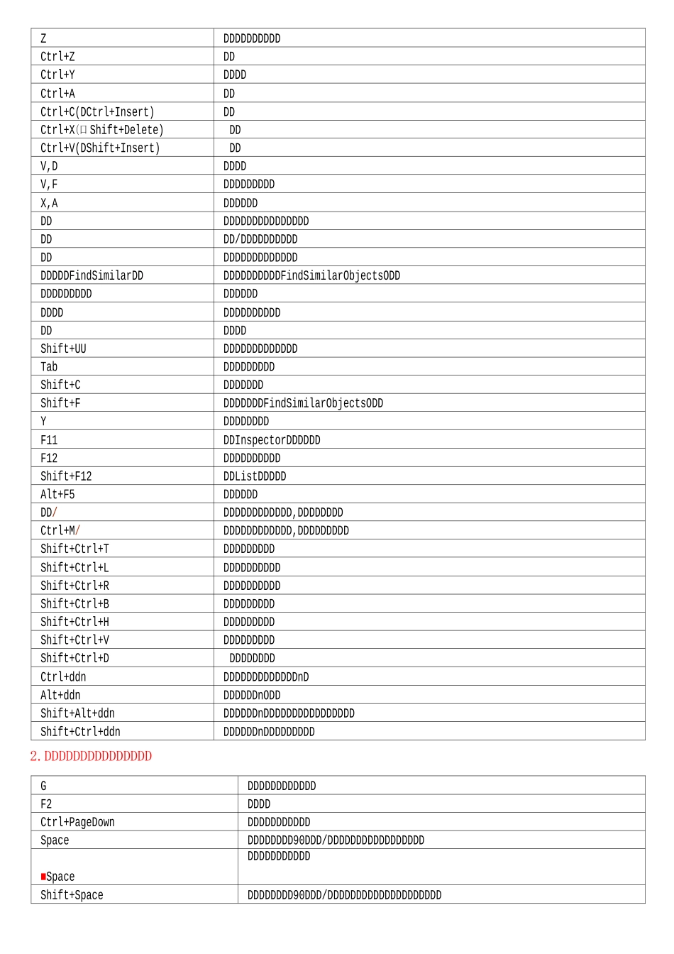 AltiumDesigner快捷键大全分解_第3页