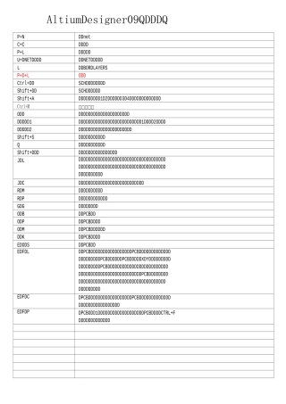 AltiumDesigner快捷键大全分解