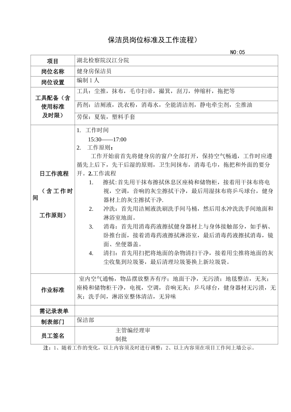 健身房服务方案_第3页