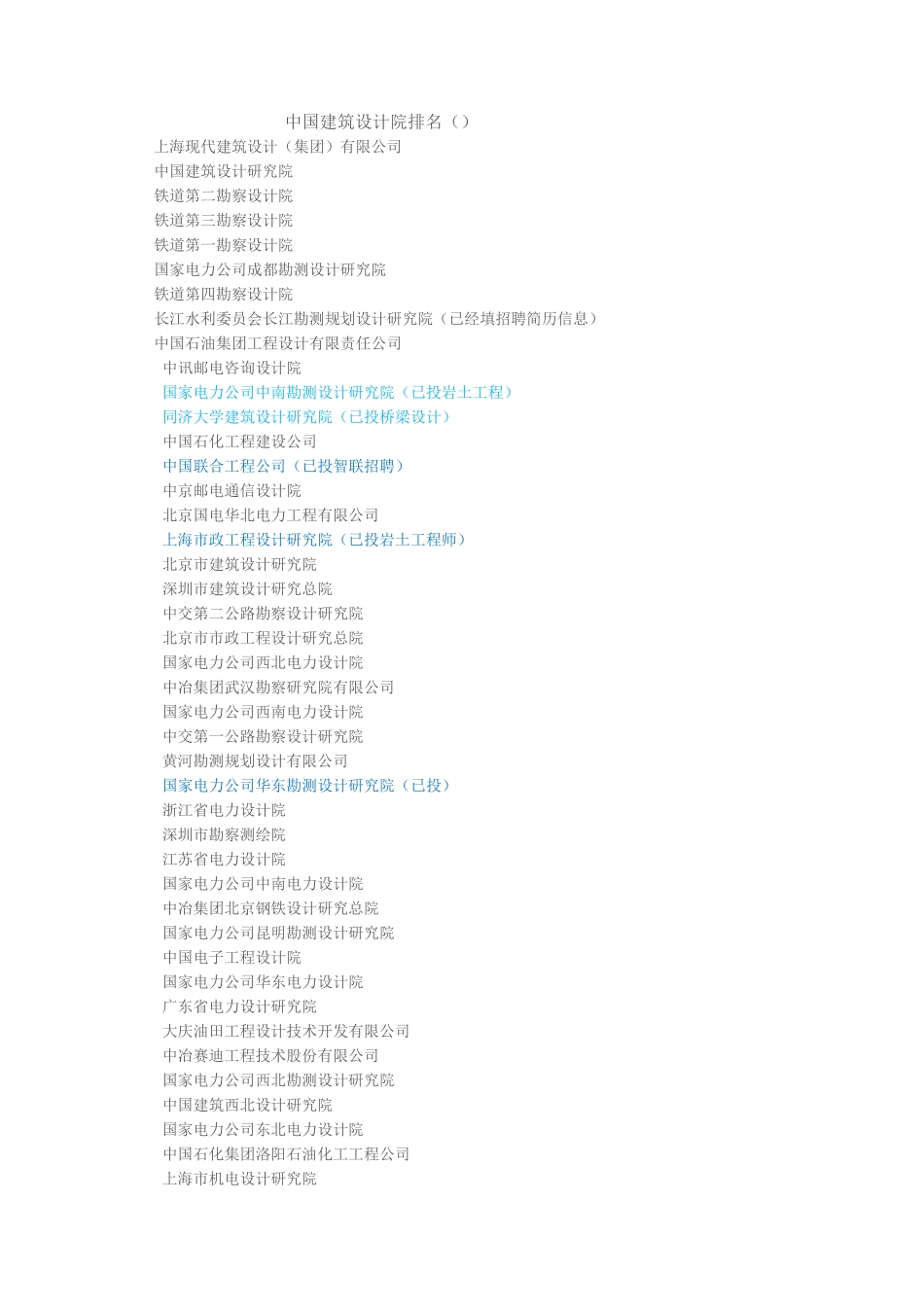 中国设计院500强_第1页