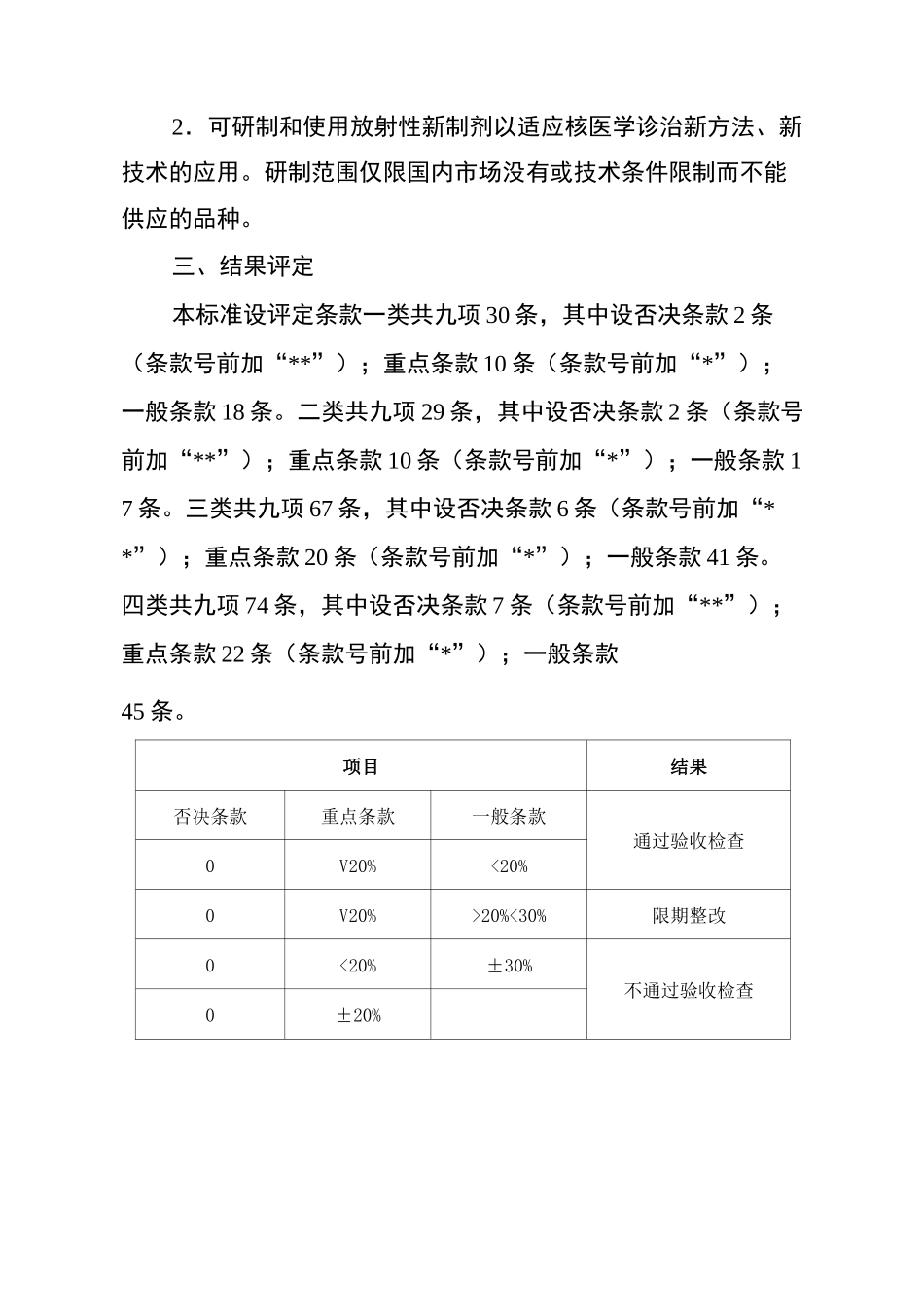 核发放射性药品使用许可证验收标准_第2页