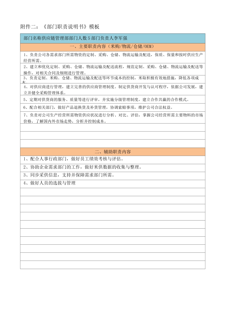 供应链部岗位职责_第2页