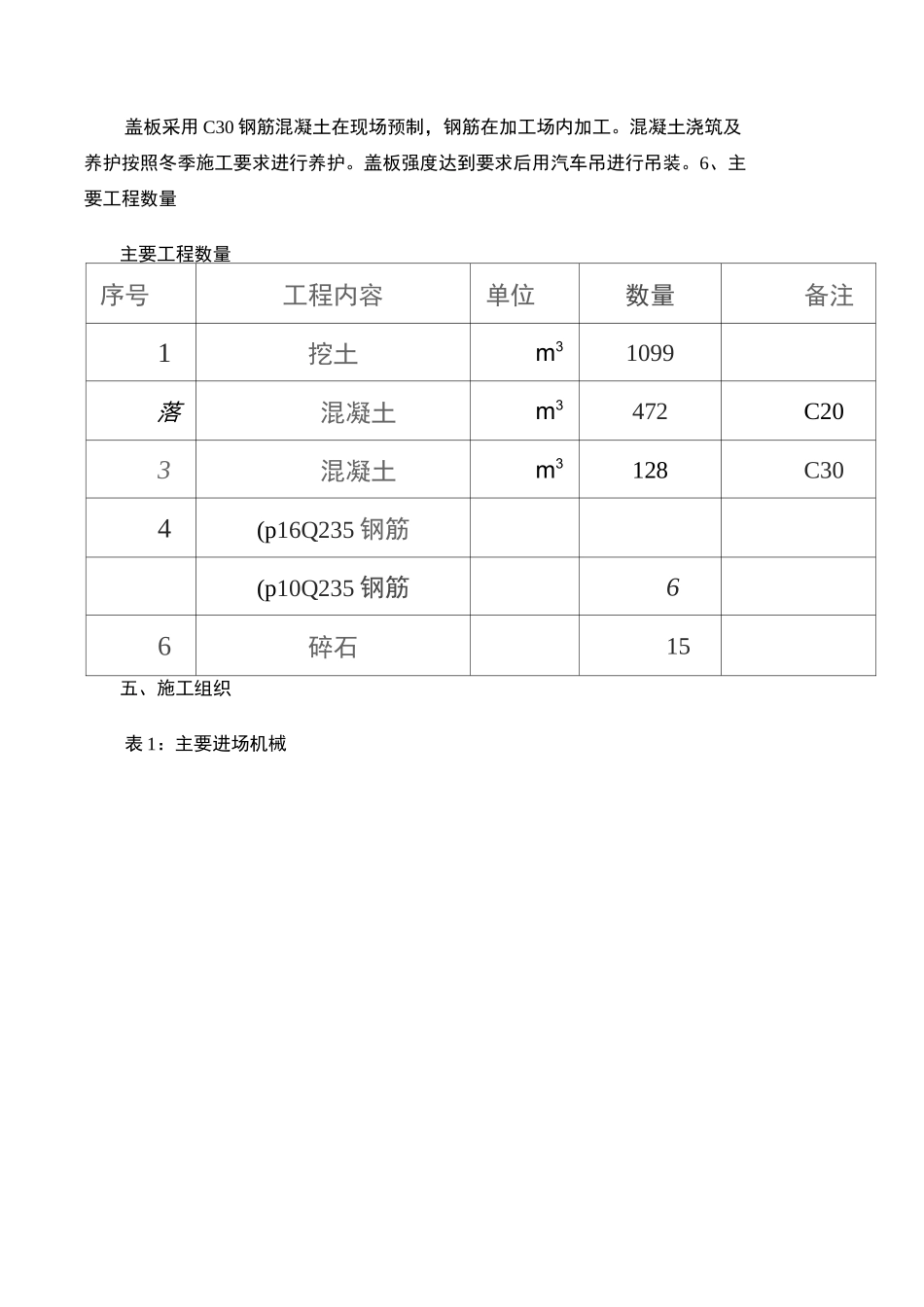 (完整版)石油管道护涵施工方案._第3页